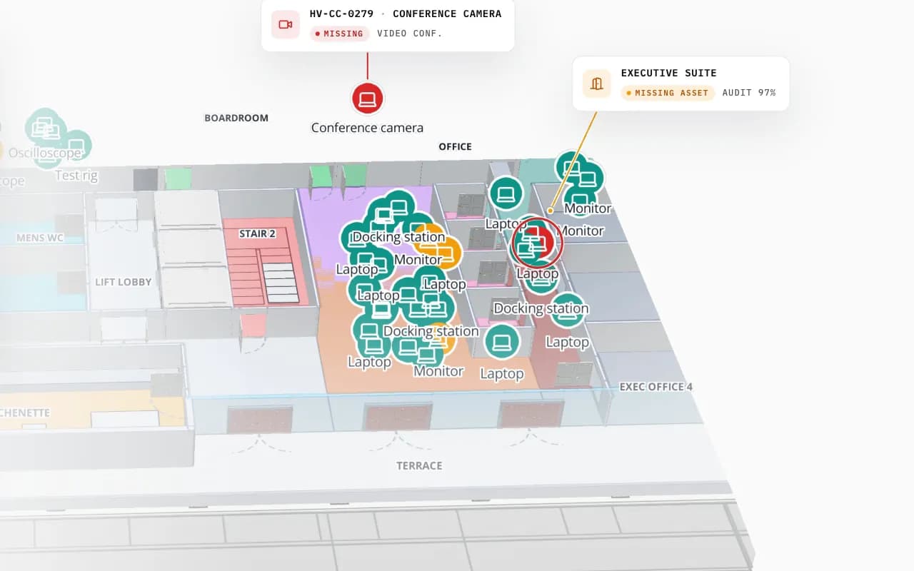 Harborview Corporate Campus in 3D: tagged office equipment by room, then the view zooms to the boardroom where a missing conference camera is marked