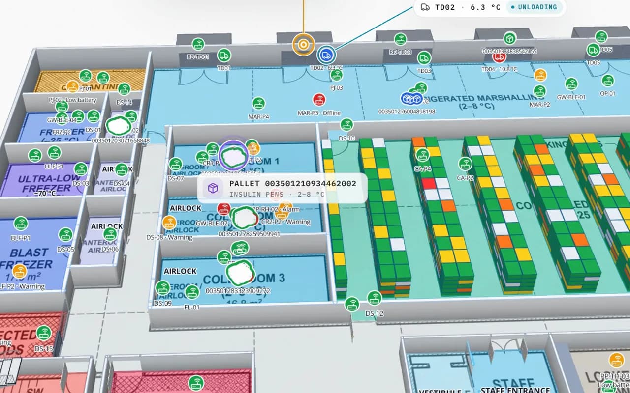 Polar Pharma cold store demo in 3D: cold rooms, freezers and pallet locations coloured by status, with an insulin pallet and a dock-door reading called out