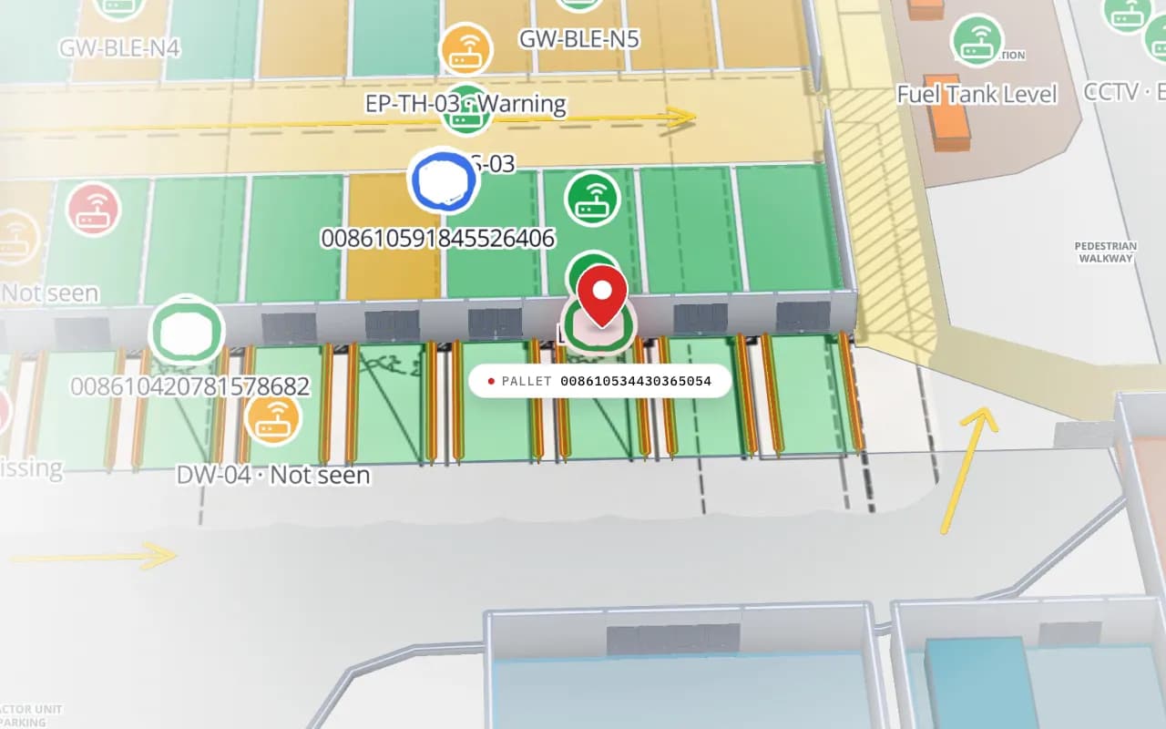 Eastport Cross-Dock in 3D: the view moves from the trailer yard to the dock doors, with RFID pallet markers, gateway markers and a dock reader marked “not seen”
