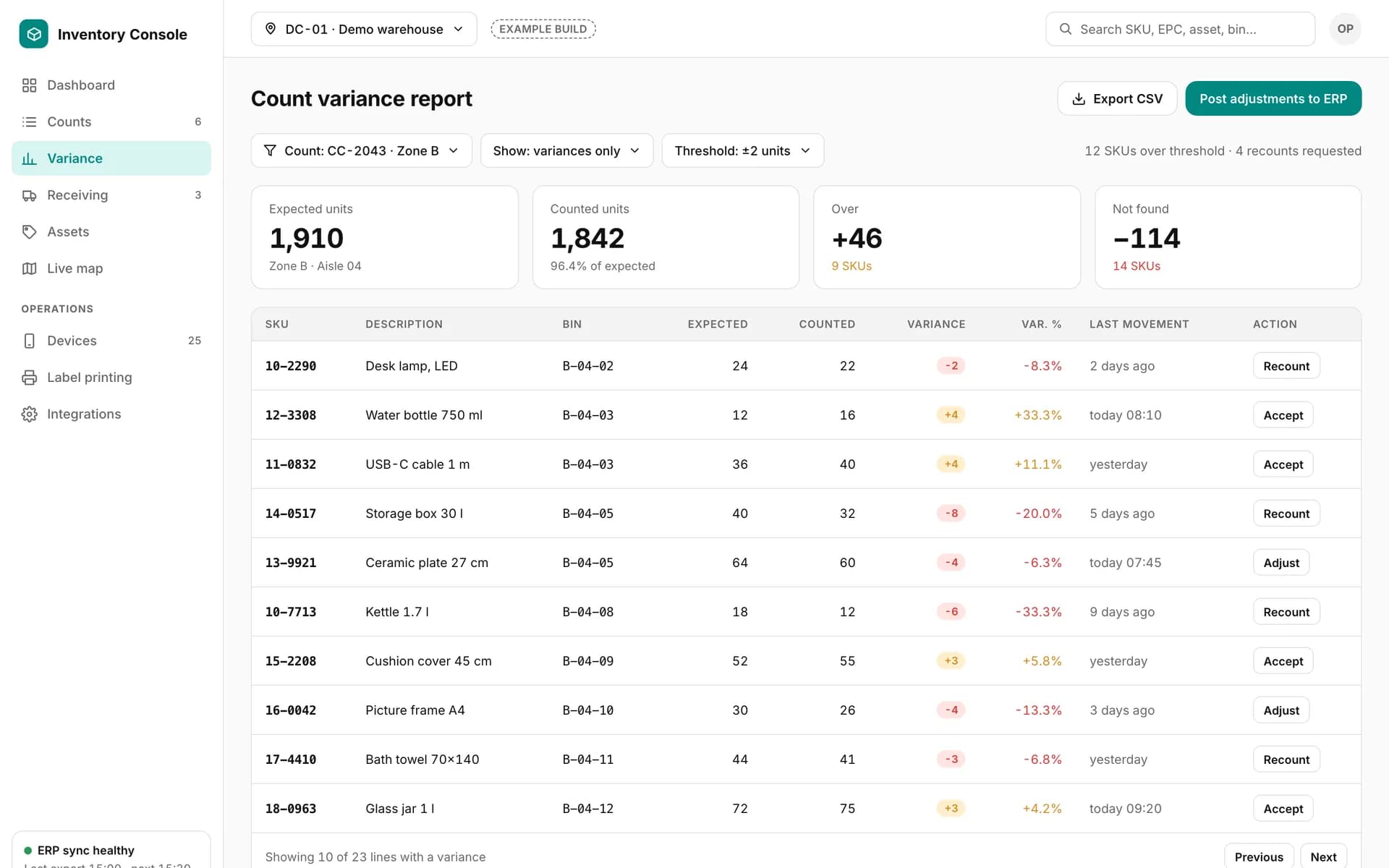 Example count variance report: expected, counted, over and not-found totals, and a table of SKUs with variance, last movement and recount, accept or adjust actions.
