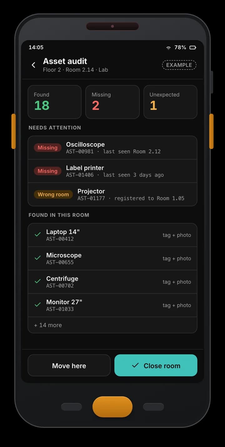 Example asset audit app: 18 assets found, 2 missing and 1 in the wrong room, with tag IDs and last-seen rooms.