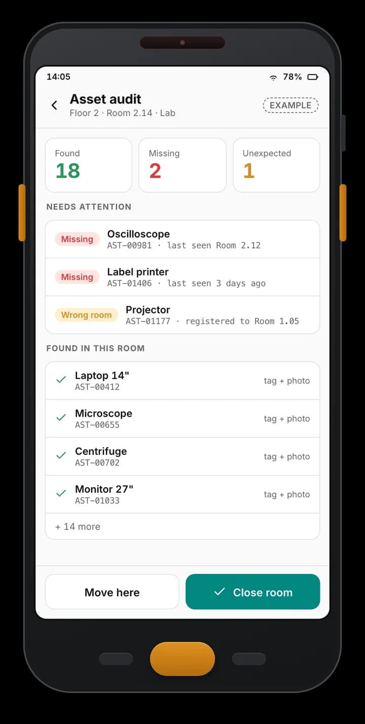 Example asset audit app: 18 assets found, 2 missing and 1 in the wrong room, with tag IDs and last-seen rooms.