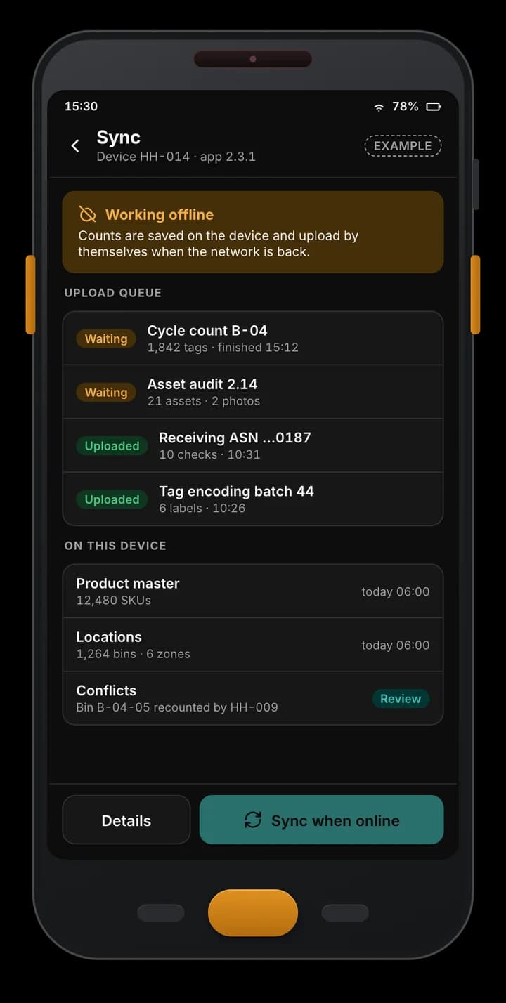 Example handheld app working offline: counts queued on the device, uploads already sent, product master and locations cached, and one conflict to review.