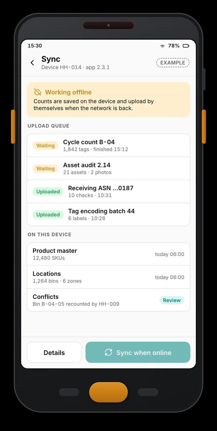 Example handheld app working offline: counts queued on the device, uploads already sent, product master and locations cached, and one conflict to review.