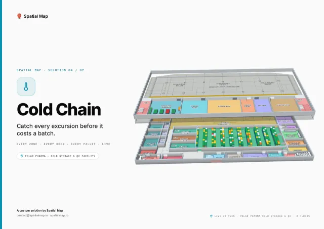 Cover of the Cold Chain brochure