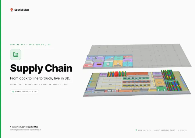 Cover of the Supply Chain brochure