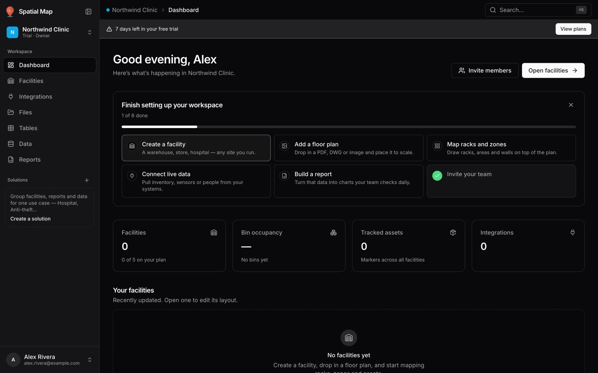The Dashboard of a brand-new workspace on day one, with a "7 days left in your free trial" banner and the "Finish setting up your workspace" card showing six steps (Create a facility, Add a floor plan, Map racks and zones, Connect live data, Build a report, Invite your team) at 1 of 6 done