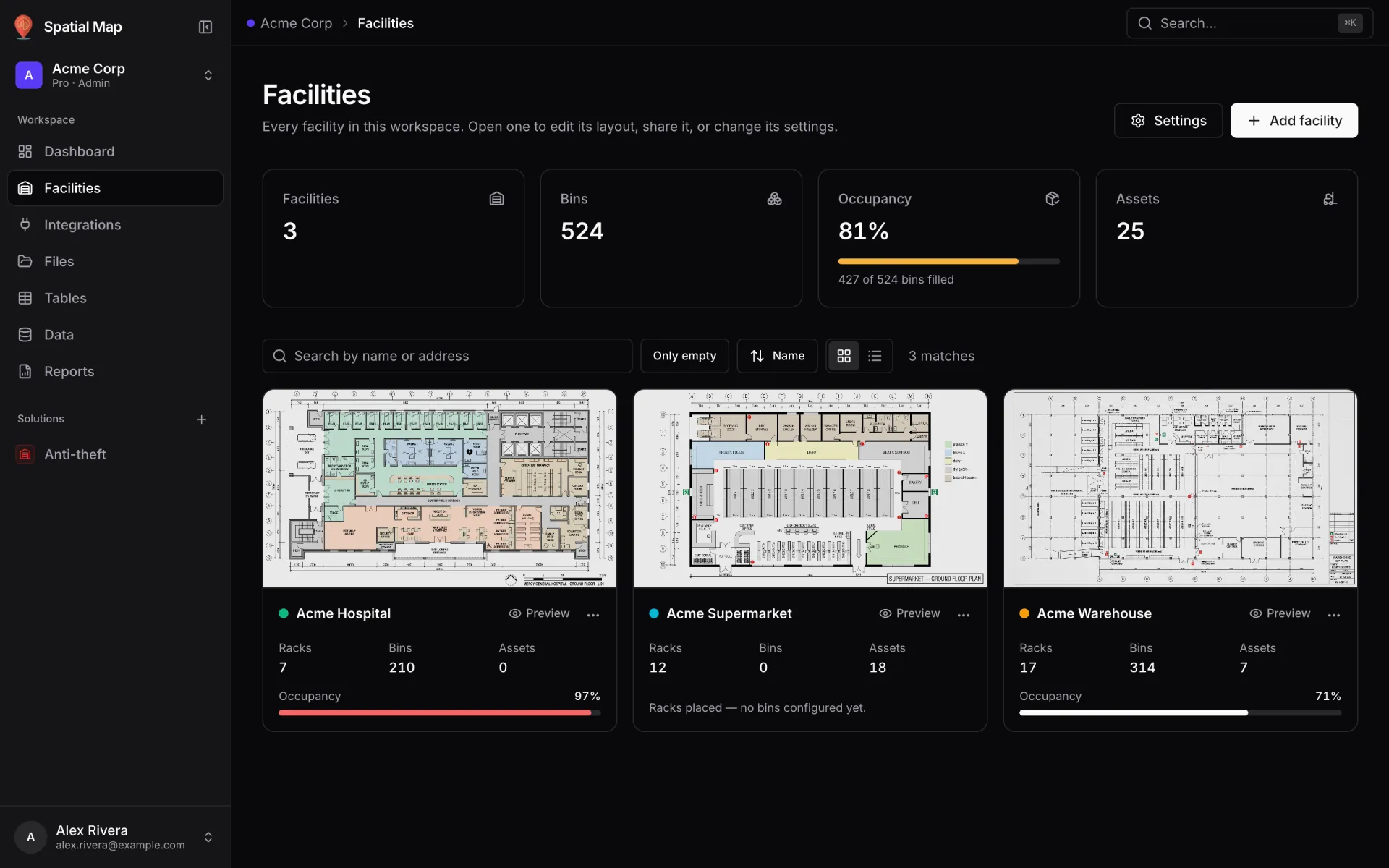Facilities screen in the Acme Corp workspace with Settings and Add facility buttons, KPI cards for Facilities 3, Bins 524, Occupancy 81% and Assets 25, a search box, Only empty filter, Name sort, grid and table toggle, and a card for each of the three facilities with its floor-plan thumbnail