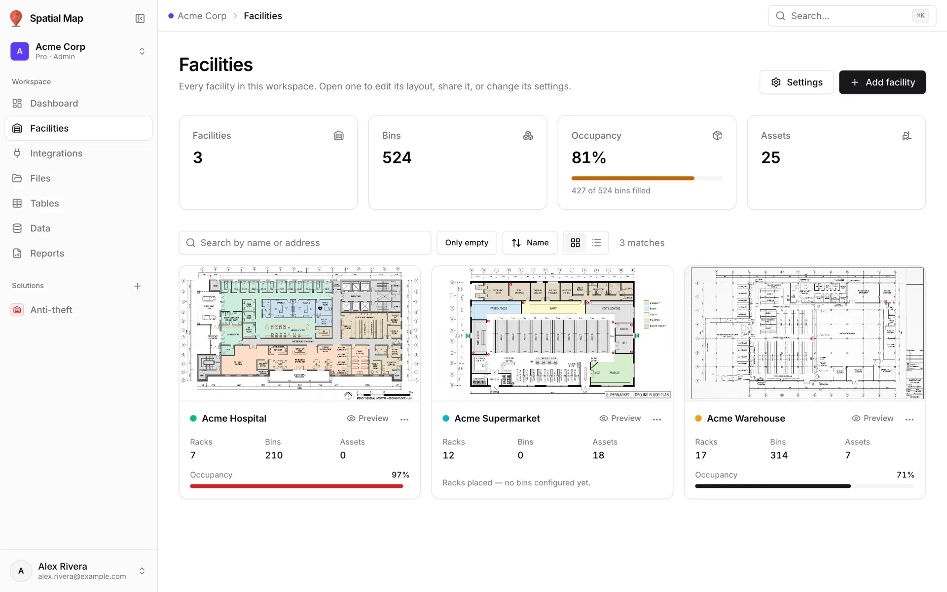 Facilities screen in the Acme Corp workspace with Settings and Add facility buttons, KPI cards for Facilities 3, Bins 524, Occupancy 81% and Assets 25, a search box, Only empty filter, Name sort, grid and table toggle, and a card for each of the three facilities with its floor-plan thumbnail