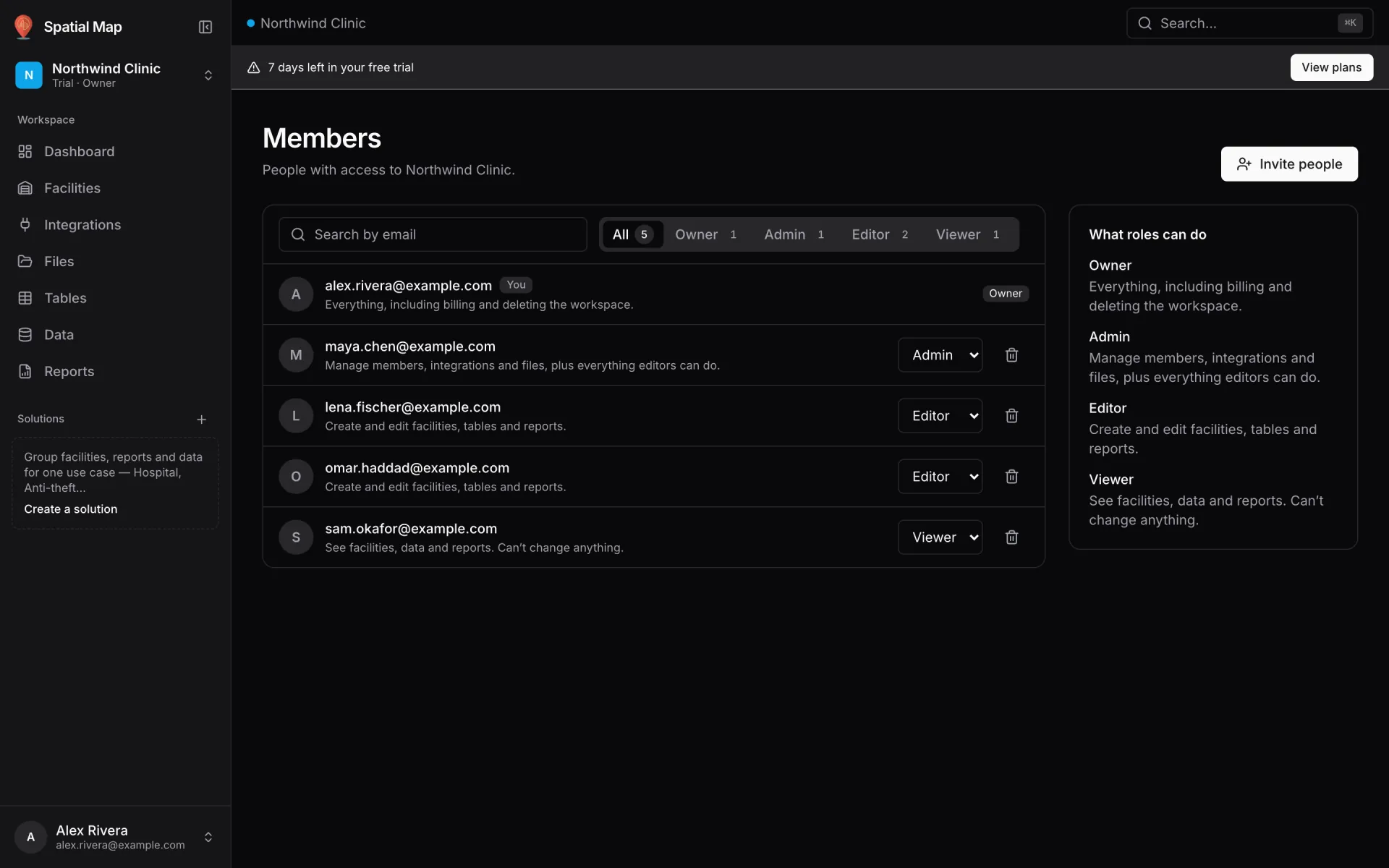 Members page of a workspace: an Invite people button, a Search by email box, role filter chips (All 5, Owner 1, Admin 1, Editor 2, Viewer 1), five members with role dropdowns and remove buttons, and a "What roles can do" panel on the right