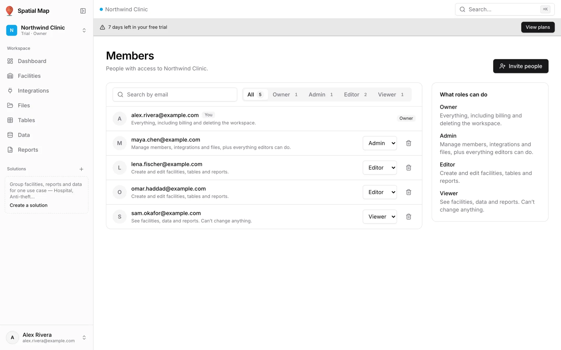 Members page of a workspace: an Invite people button, a Search by email box, role filter chips (All 5, Owner 1, Admin 1, Editor 2, Viewer 1), five members with role dropdowns and remove buttons, and a "What roles can do" panel on the right