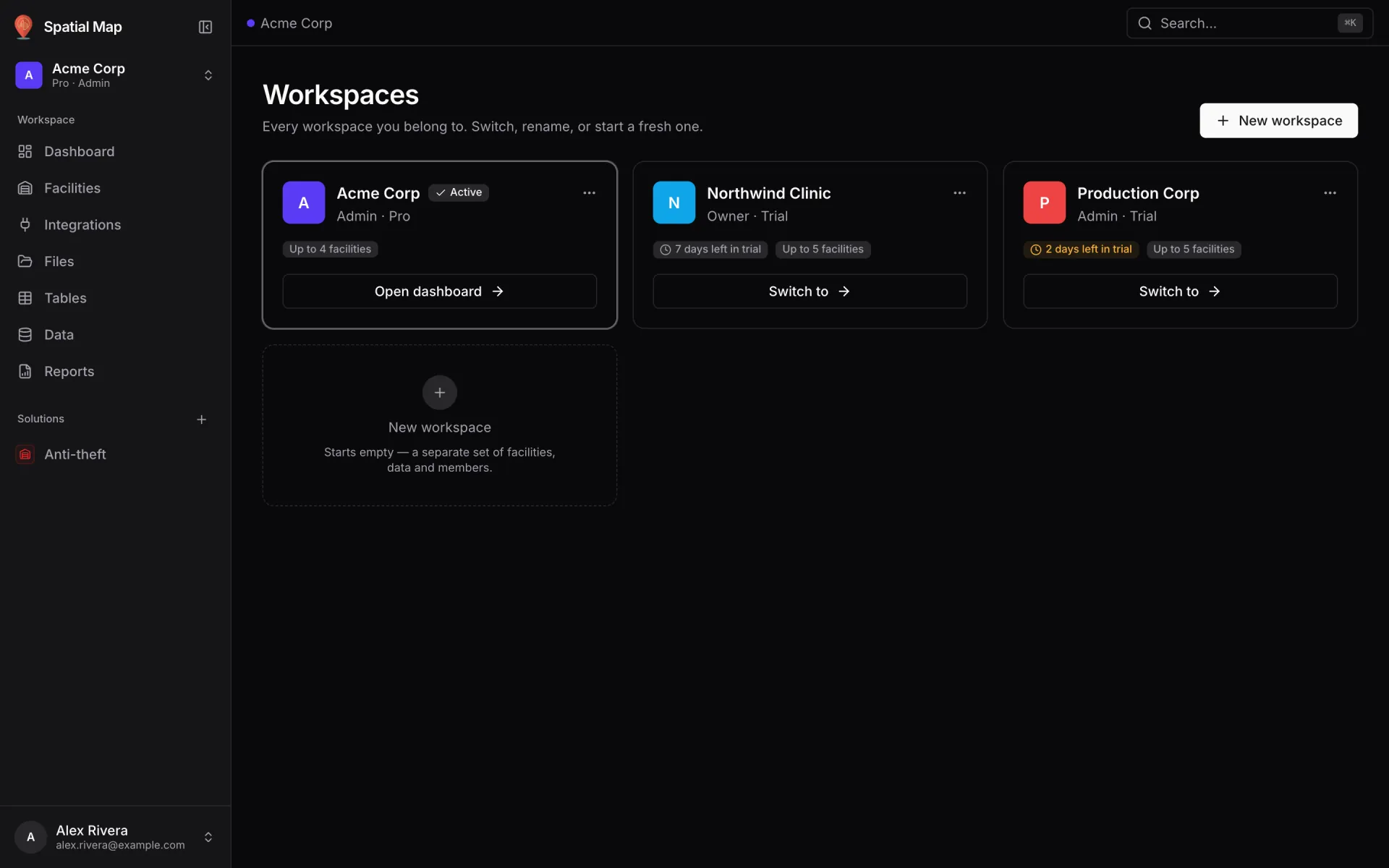 Workspaces page with three cards: Acme Corp (Active, Admin · Pro, Up to 4 facilities, Open dashboard), a second workspace where you are Owner (Trial, 7 days left in trial, Up to 5 facilities, Switch to) and Production Corp (Admin · Trial, 2 days left in trial highlighted, Up to 5 facilities, Switch to), plus a dashed New workspace card
