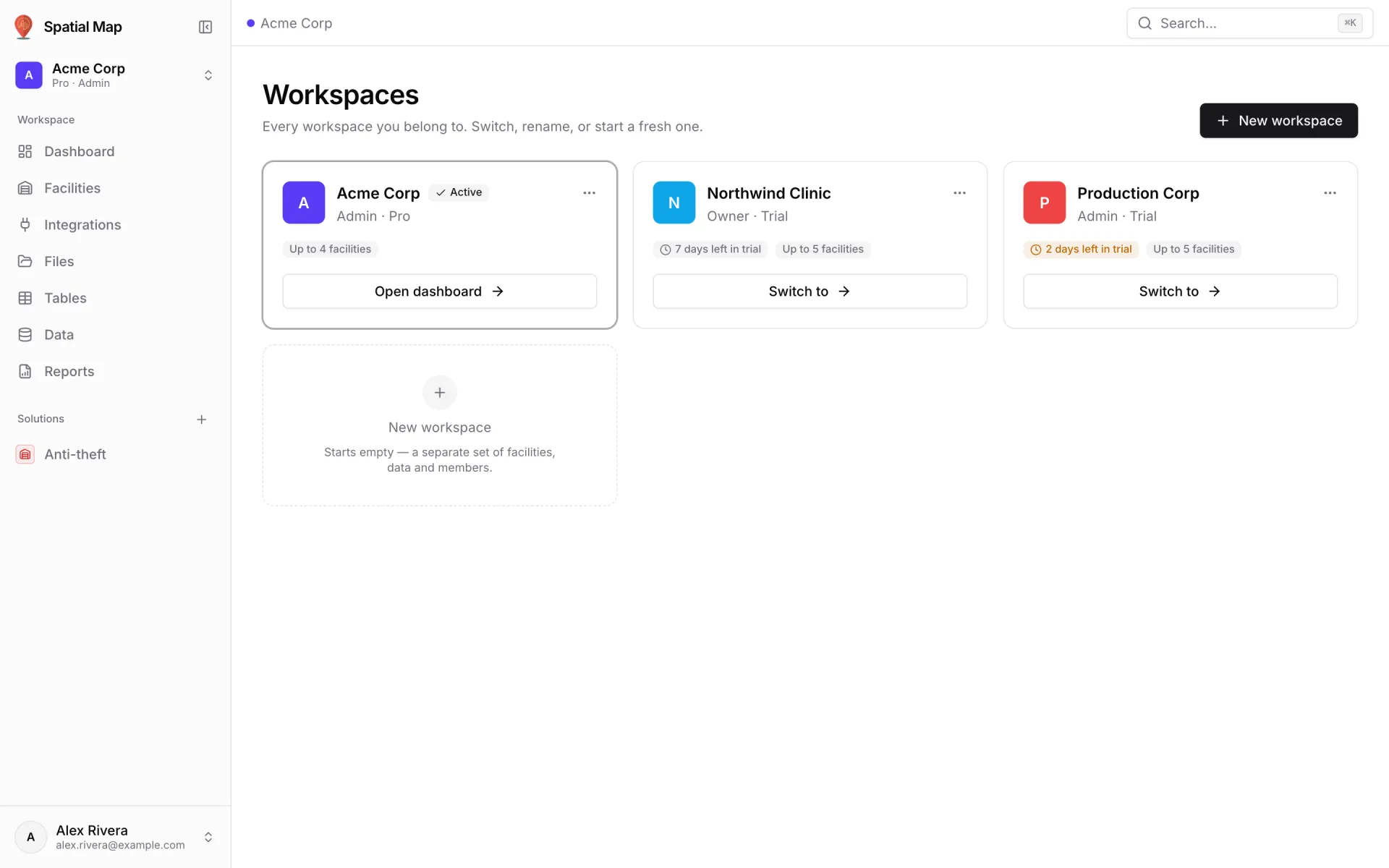 Workspaces page with three cards: Acme Corp (Active, Admin · Pro, Up to 4 facilities, Open dashboard), a second workspace where you are Owner (Trial, 7 days left in trial, Up to 5 facilities, Switch to) and Production Corp (Admin · Trial, 2 days left in trial highlighted, Up to 5 facilities, Switch to), plus a dashed New workspace card